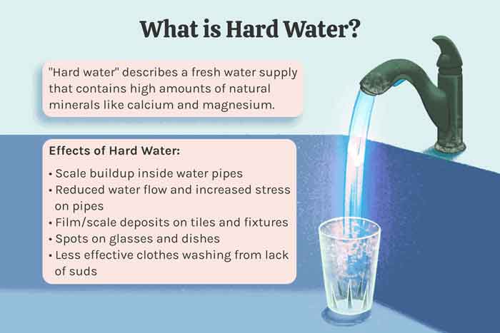 سختی آب چیست؟